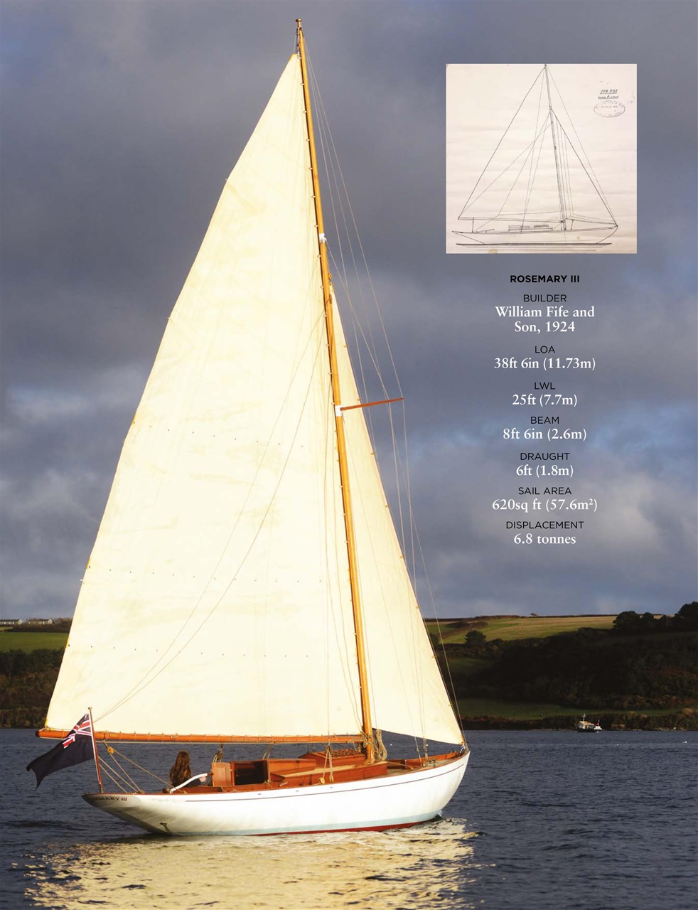 Classic Boat Preview Pages