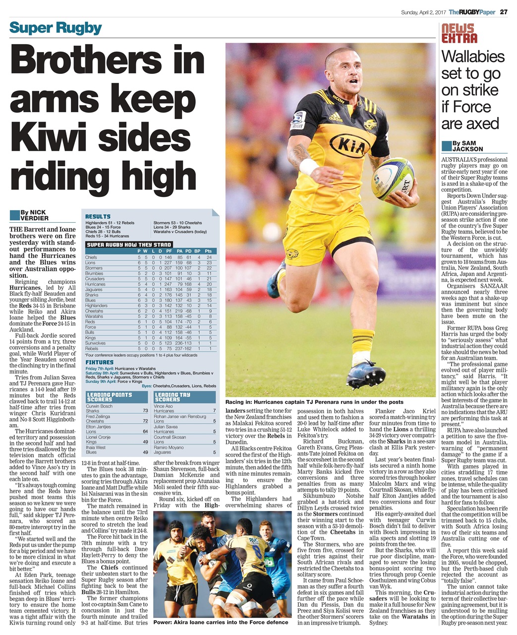 The Rugby Paper Preview Pages