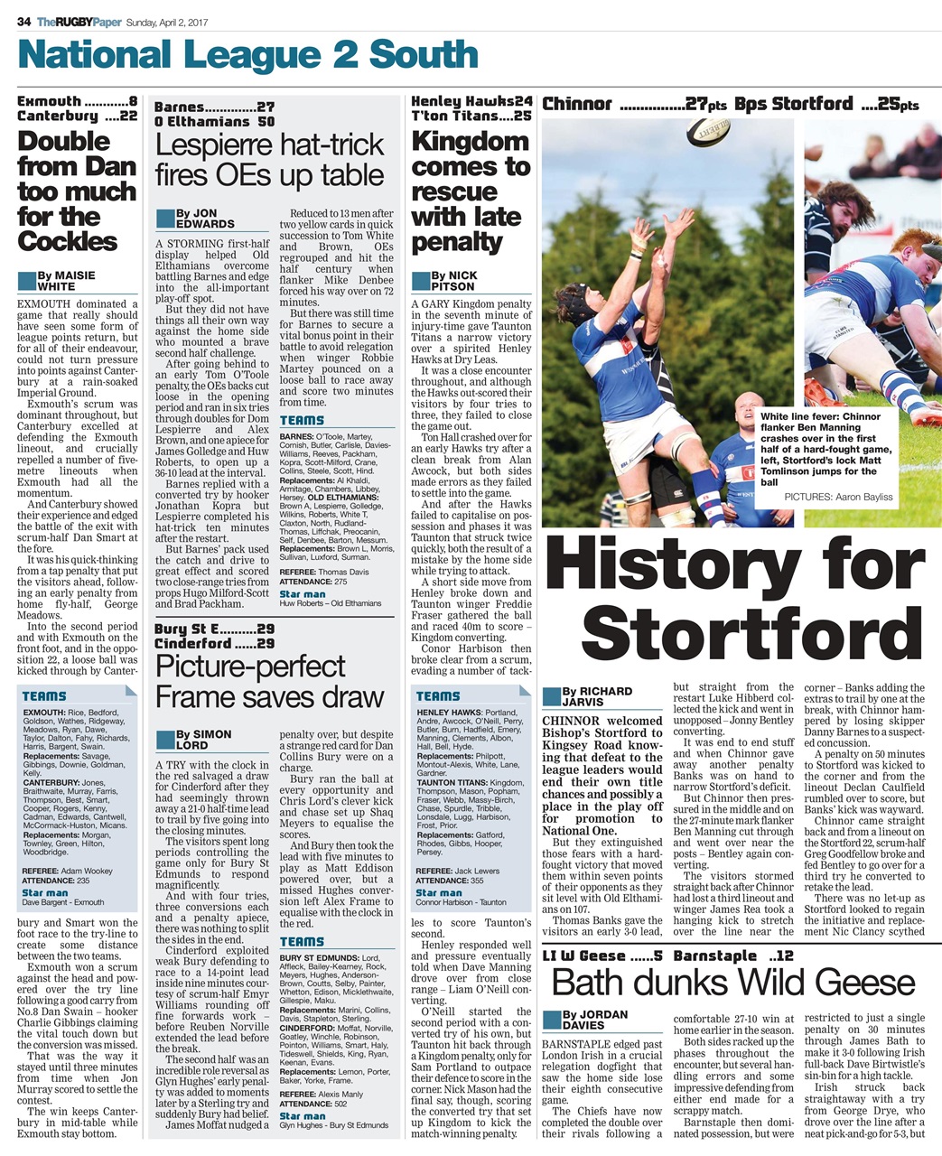 The Rugby Paper Preview Pages