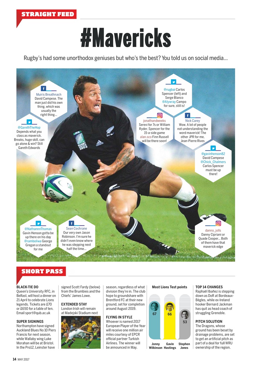 Rugby World Preview Pages