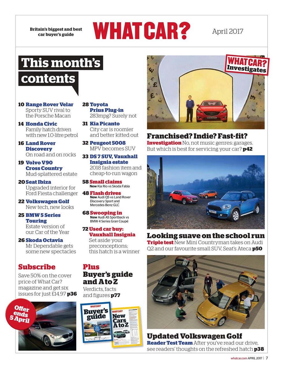 What Car? Preview Pages