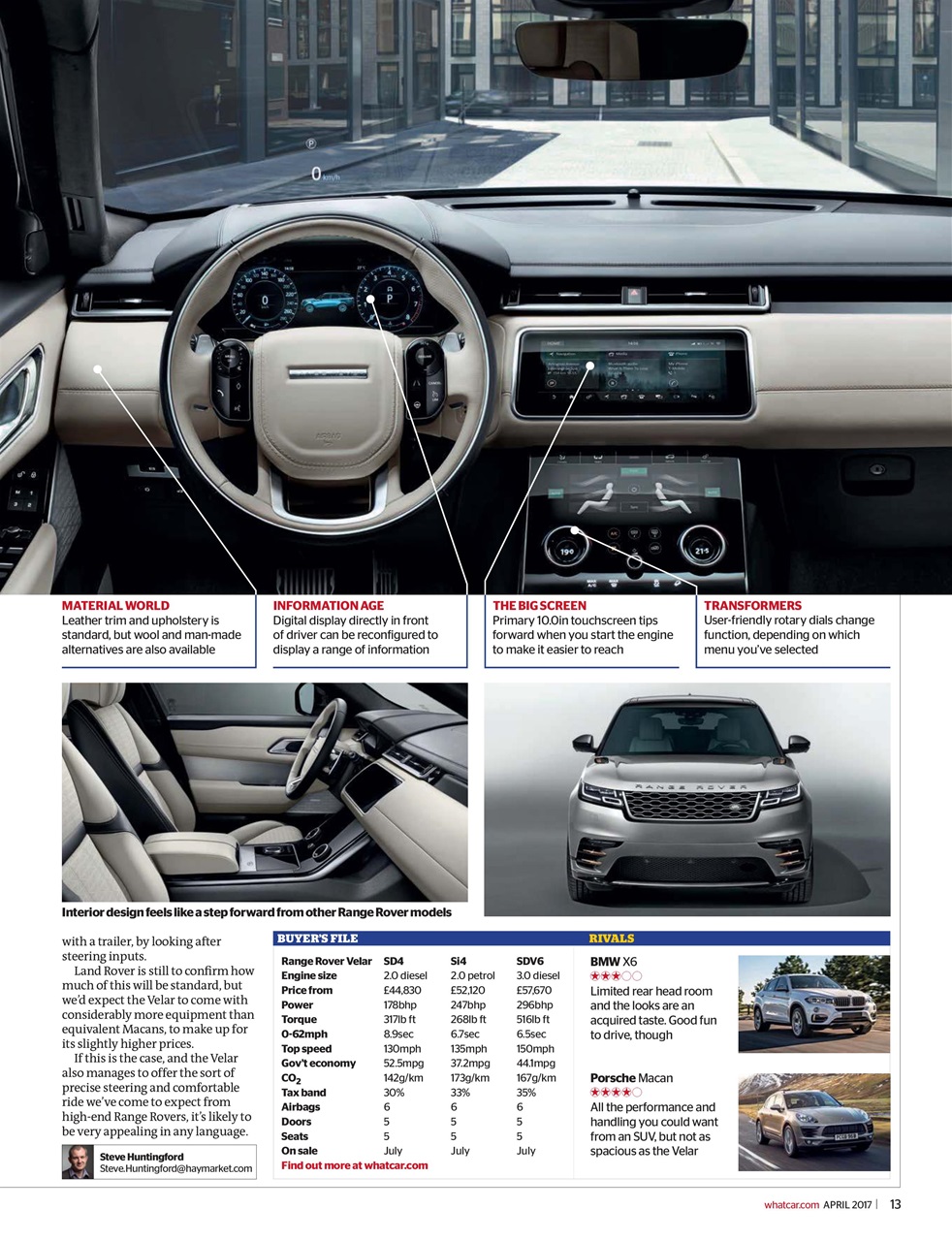 What Car? Preview Pages