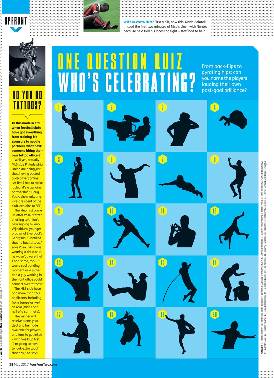 FourFourTwo Preview Pages