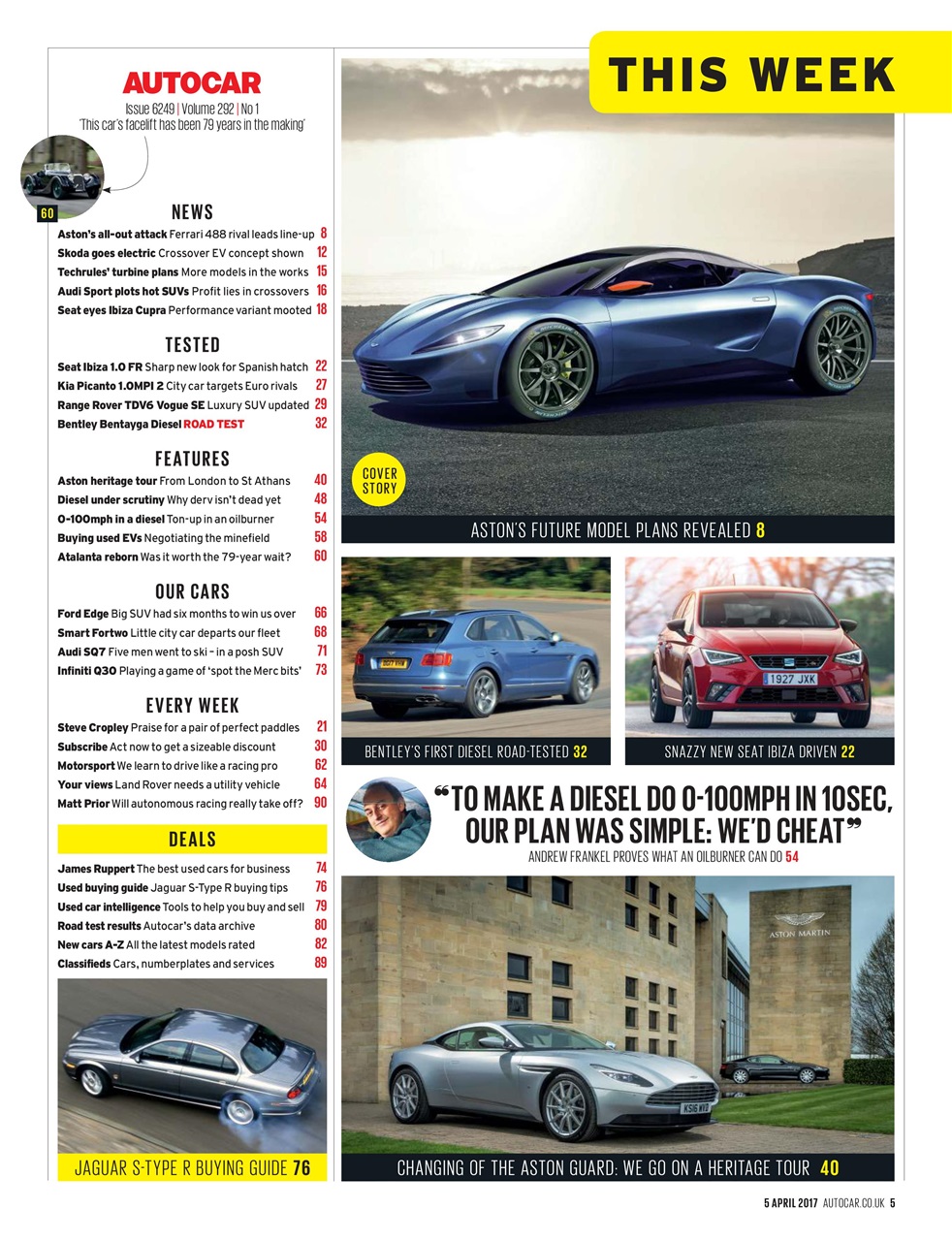 Autocar Preview Pages