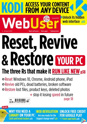 Webuser issue 