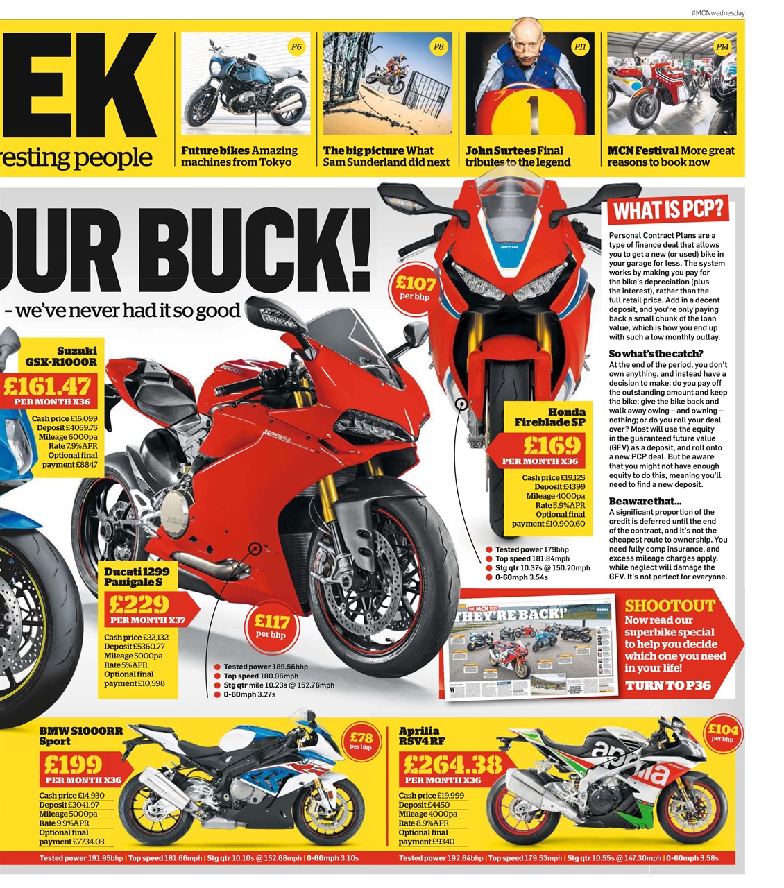 MCN Preview Pages