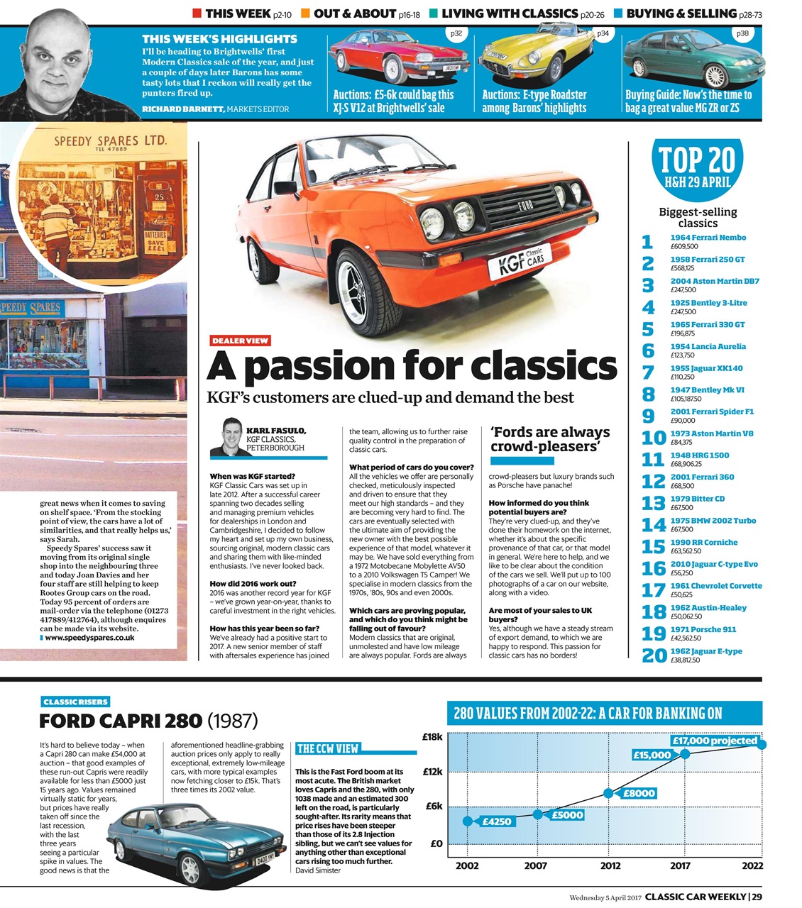Classic Car Weekly Preview Pages