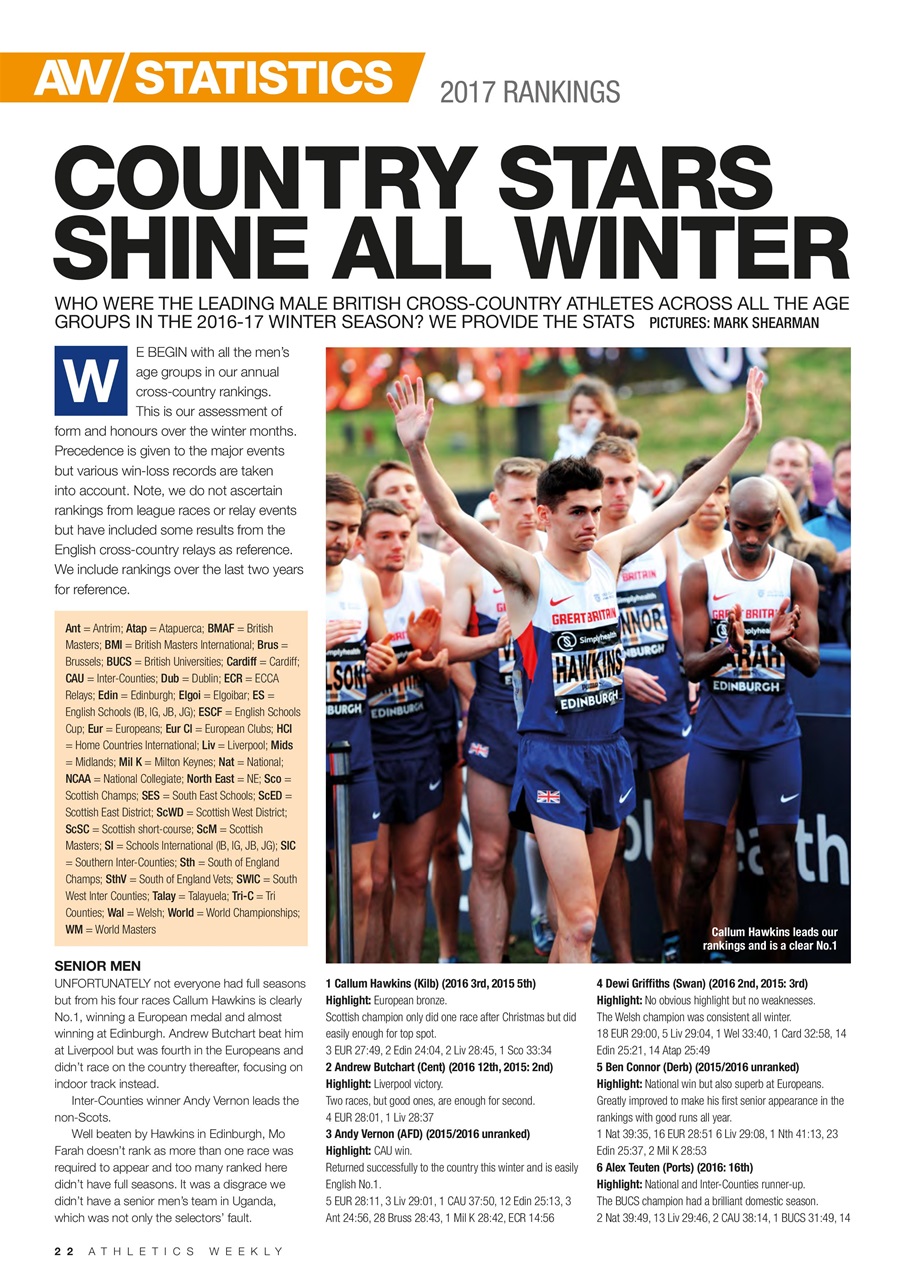 AW – Athletics Weekly Magazine Preview Pages