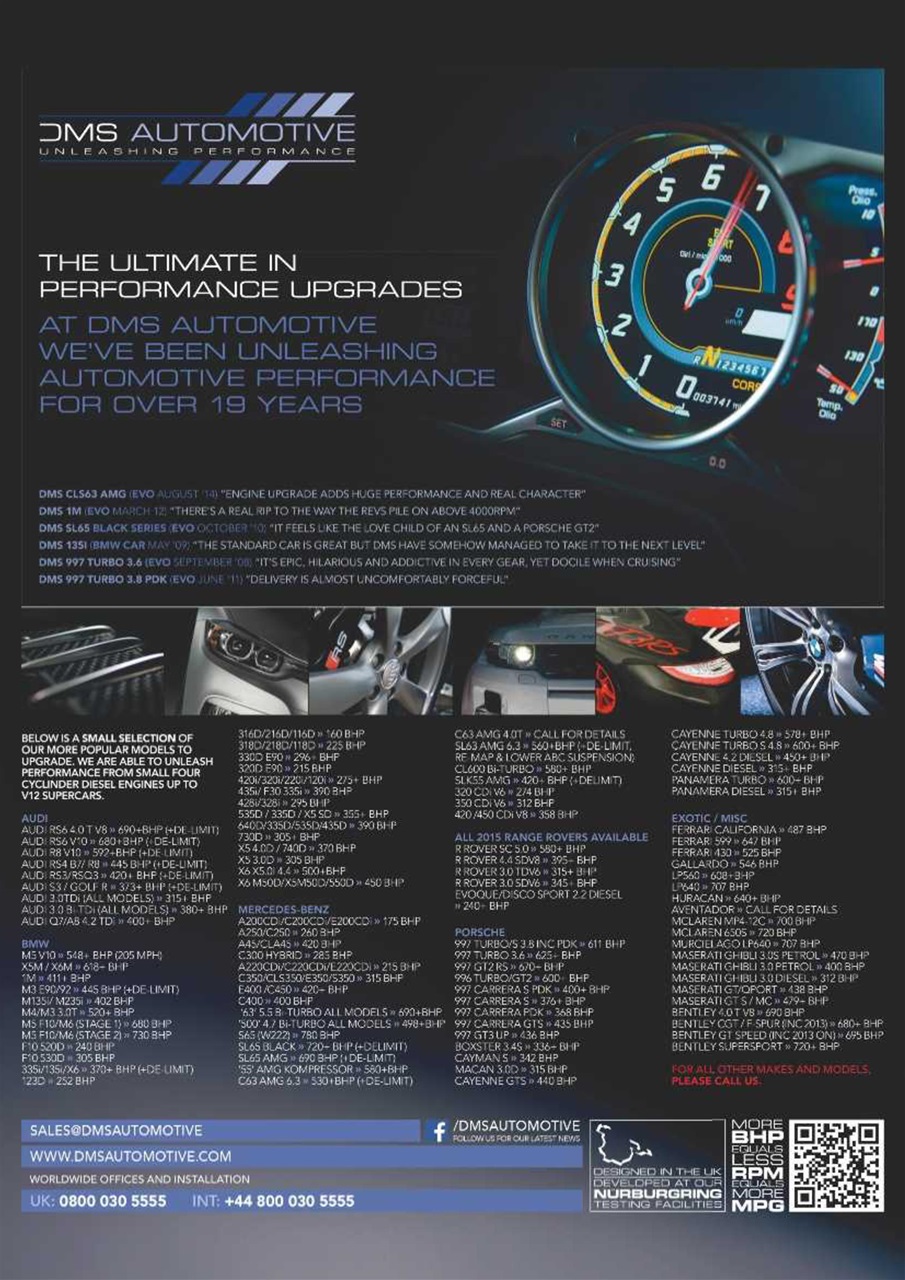 Total BMW Preview Pages