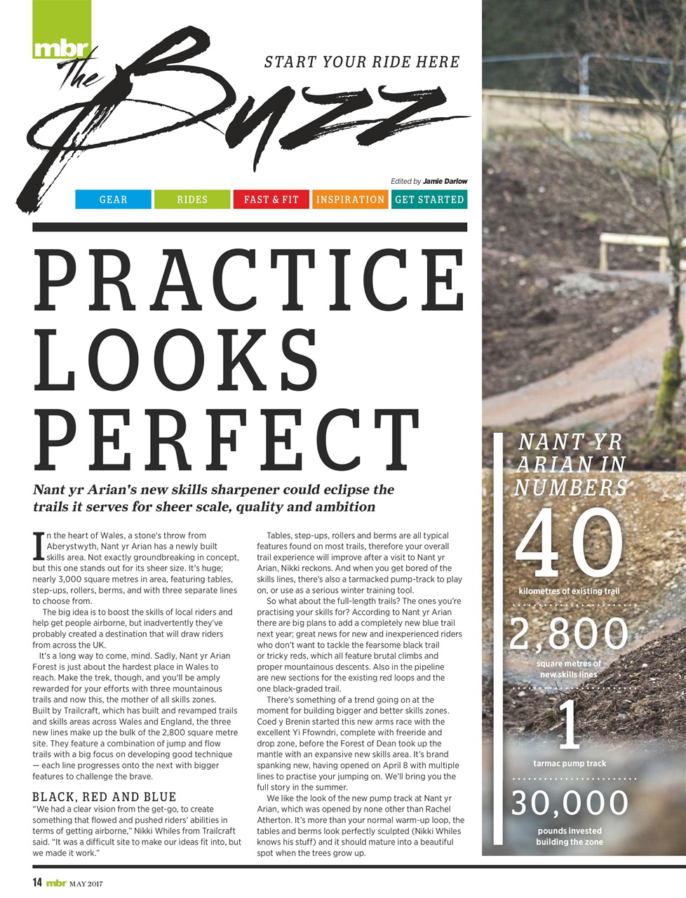 Mountain Bike Rider Preview Pages