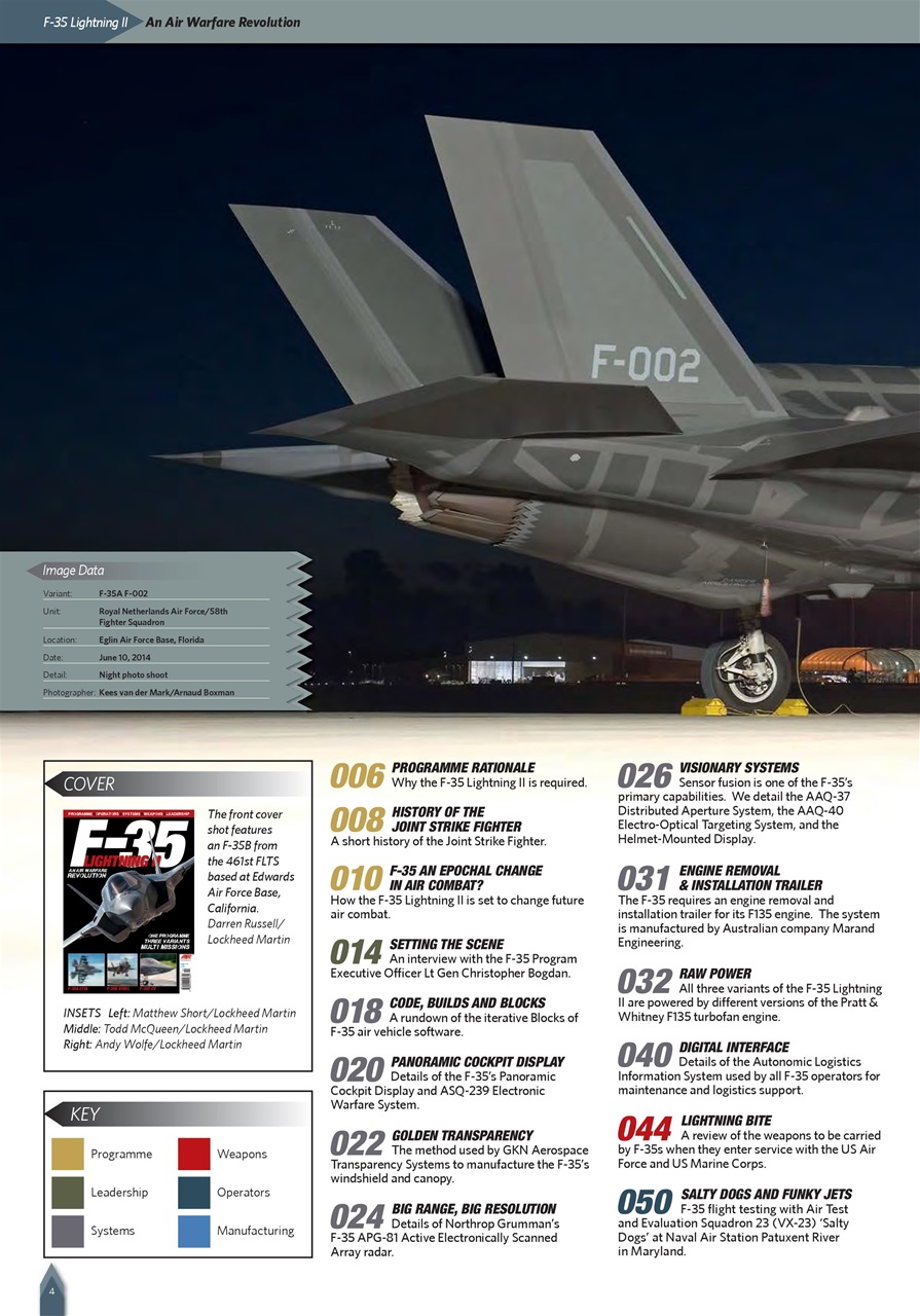Combat Aircraft Journal Preview Pages