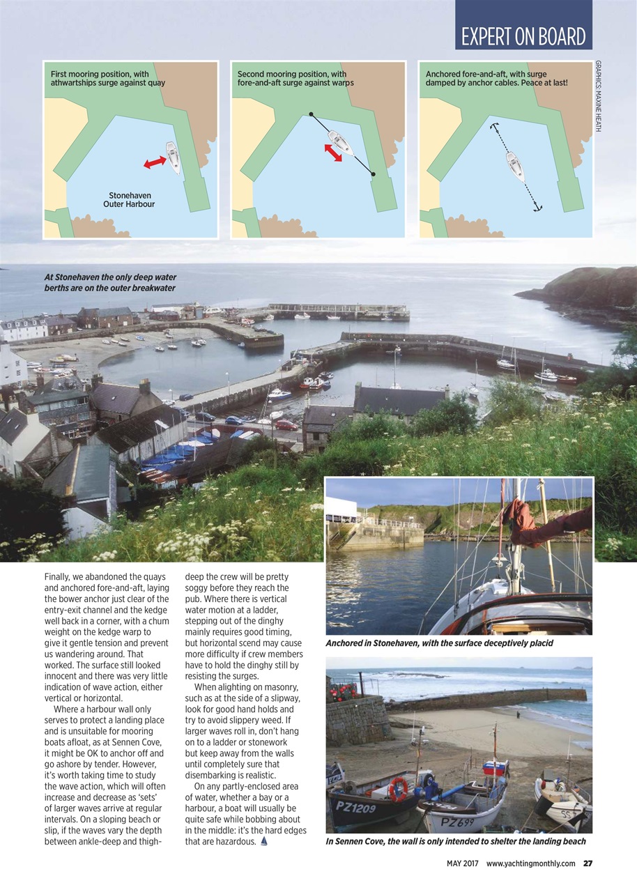 Yachting Monthly Preview Pages
