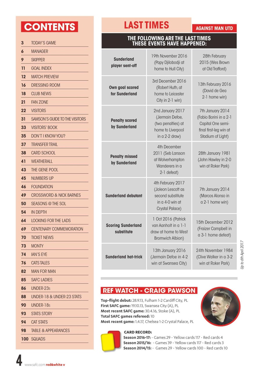 Sunderland FC Preview Pages