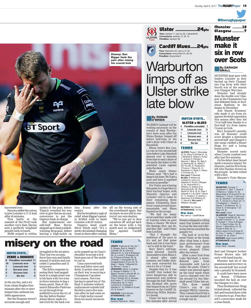 The Rugby Paper Preview Pages
