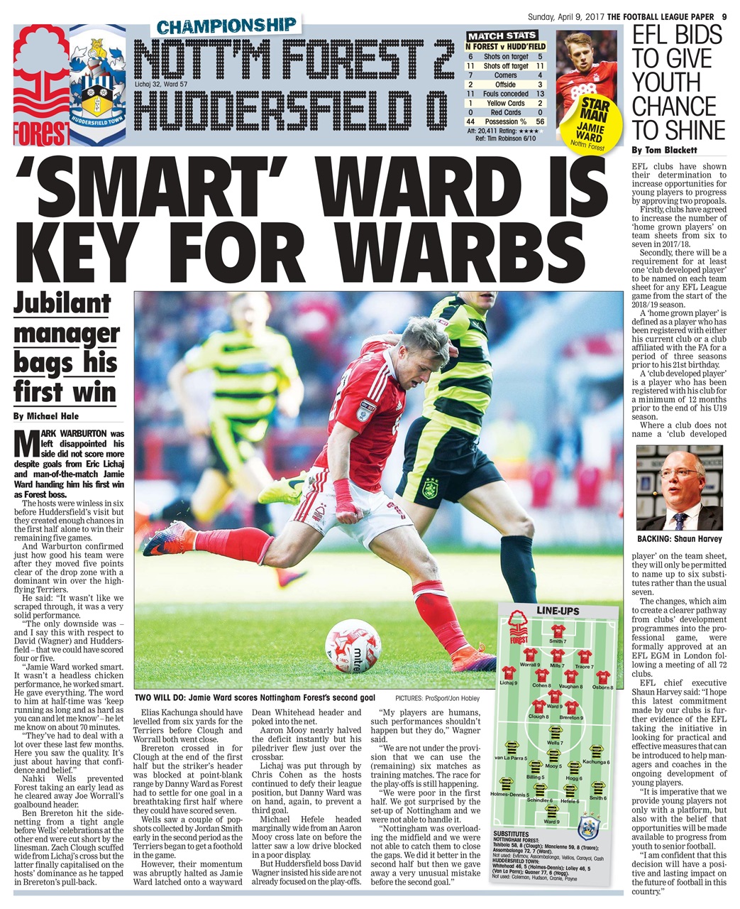 The Football League Paper Preview Pages