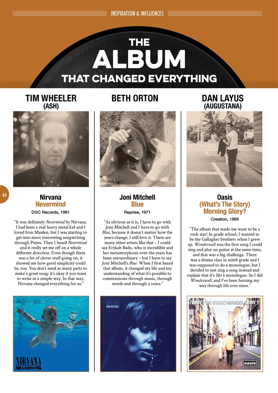 Songwriting Magazine Preview Pages
