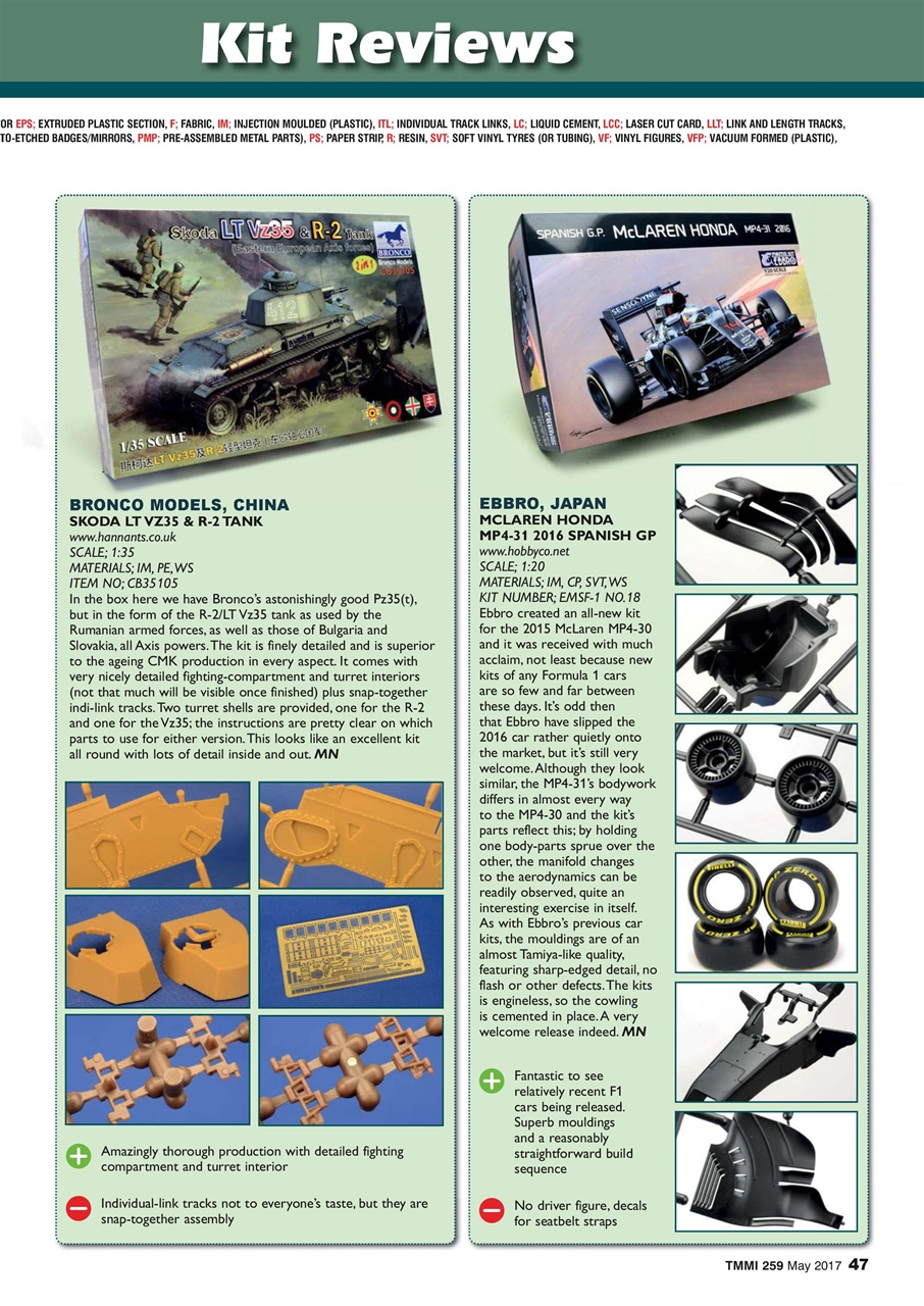 Tamiya Model Magazine Preview Pages