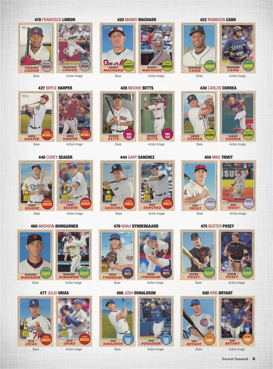 Beckett Baseball Magazine Preview Pages