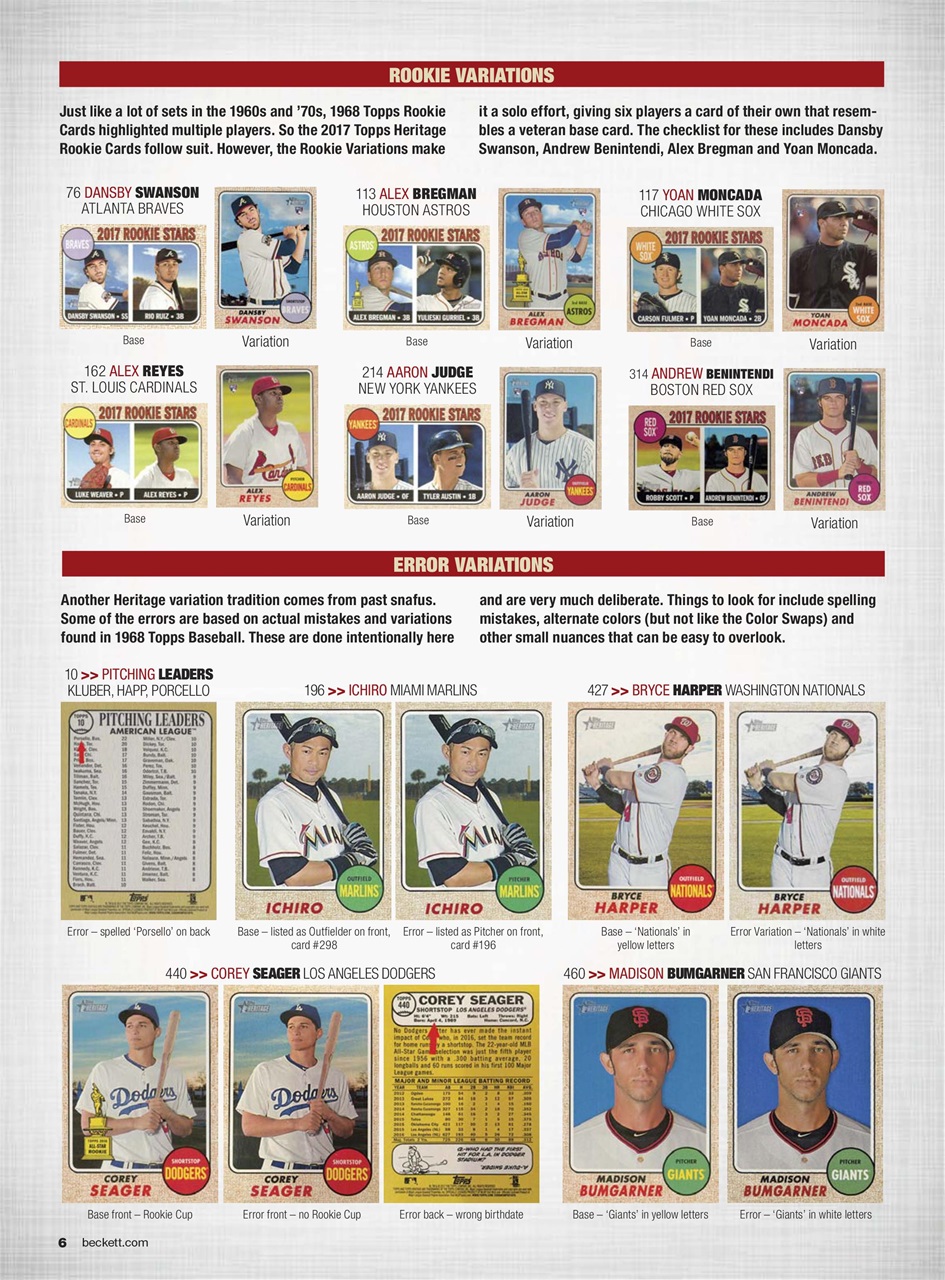 Beckett Baseball Magazine Preview Pages