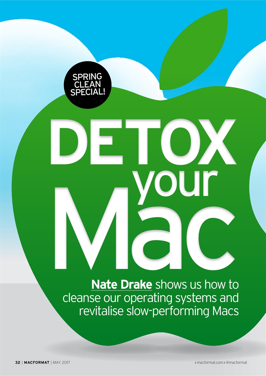 MacFormat Preview Pages