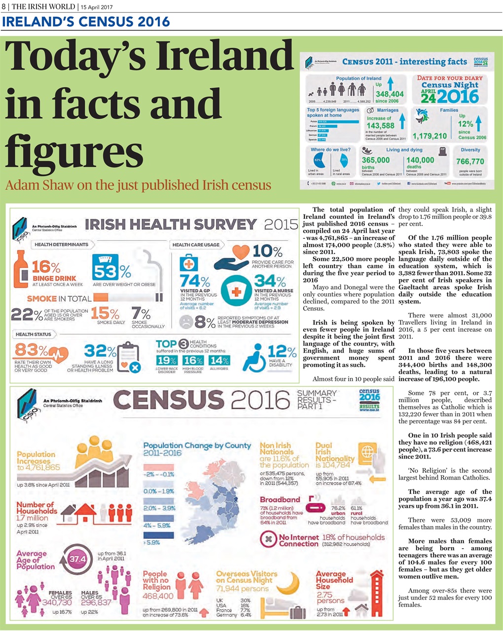 Irish World Preview Pages