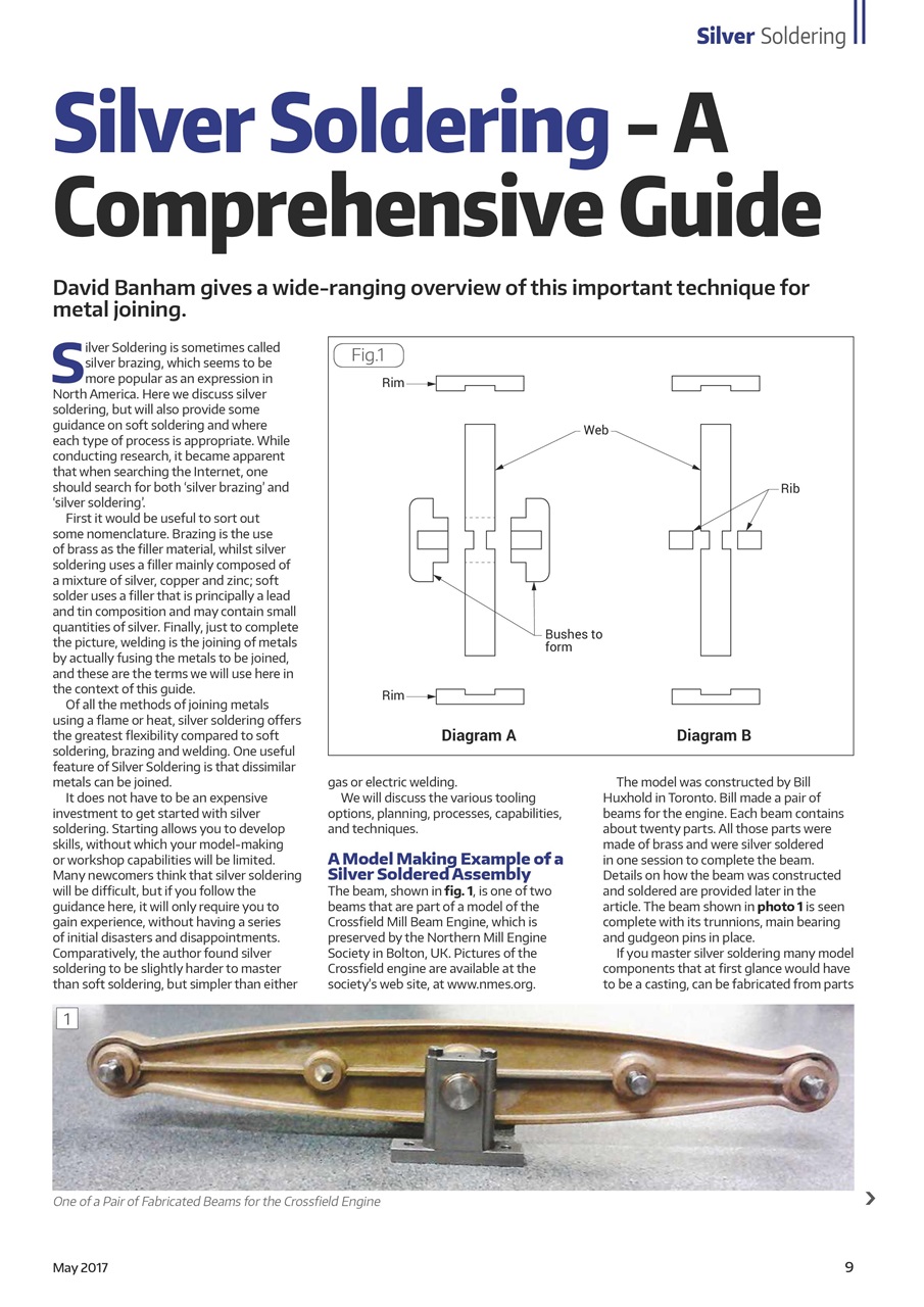 Model Engineer & Workshop Magazine Preview Pages