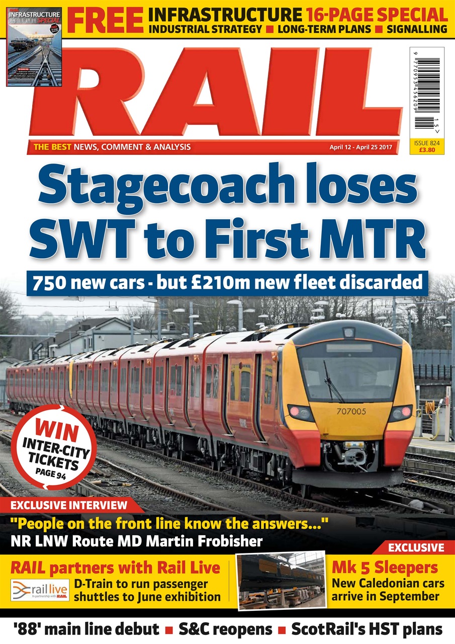 Rail Preview Pages