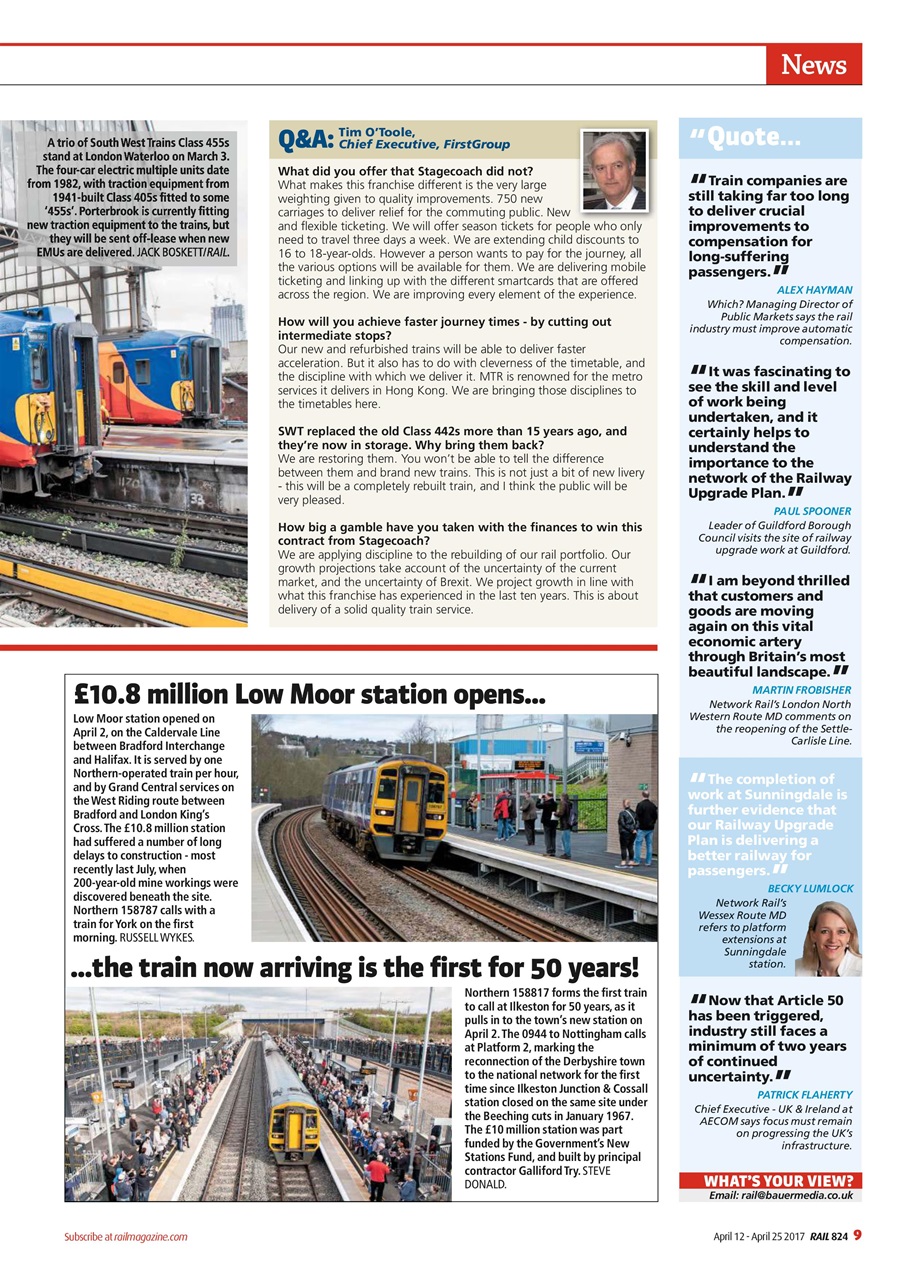 Rail Preview Pages