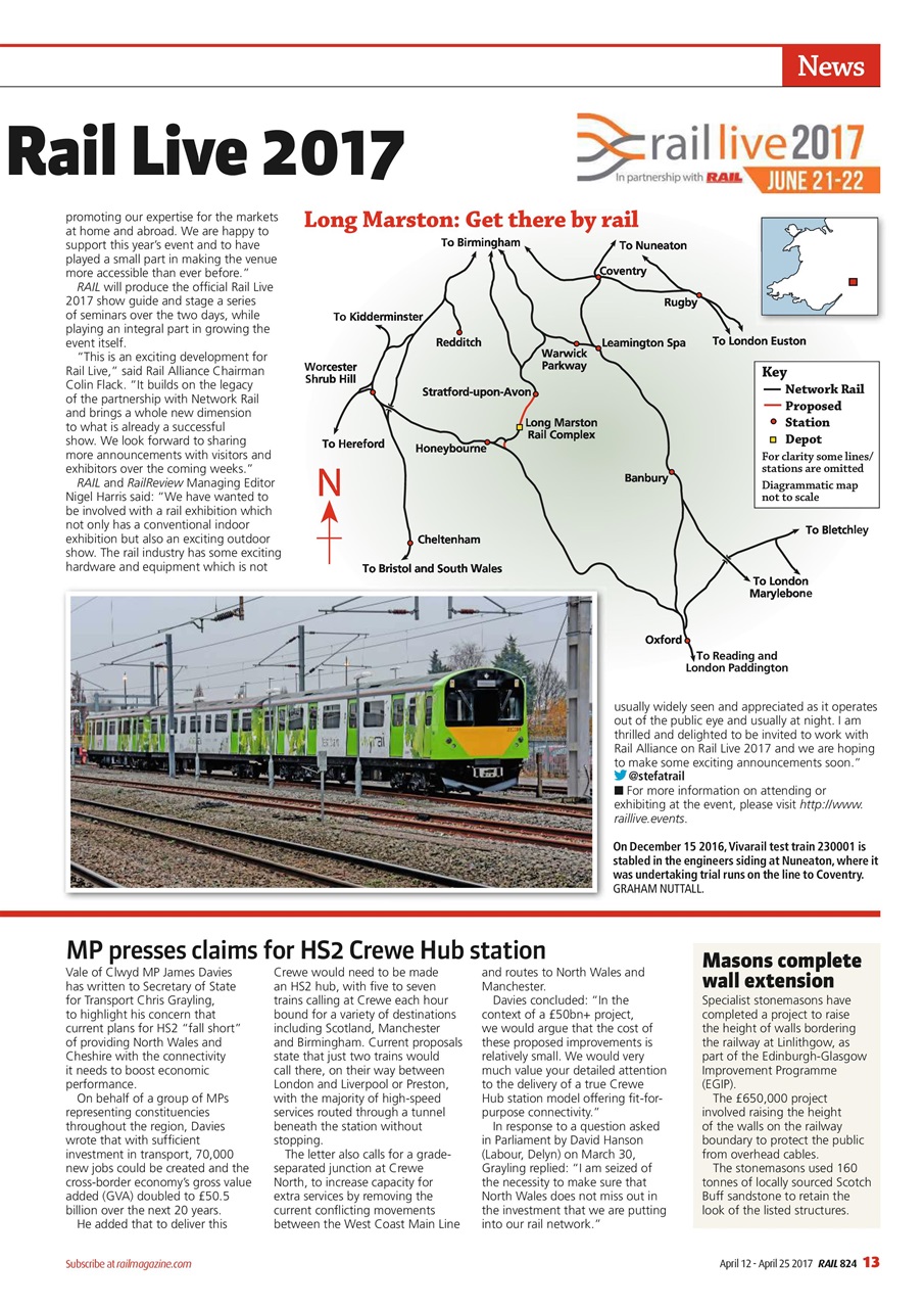 Rail Preview Pages