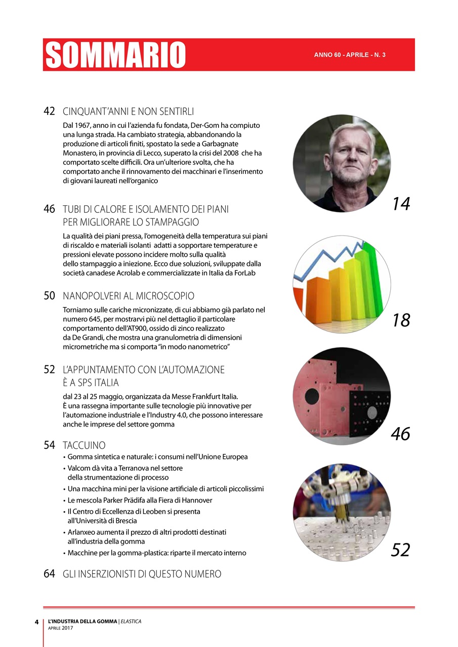 L’industria della Gomma Preview Pages