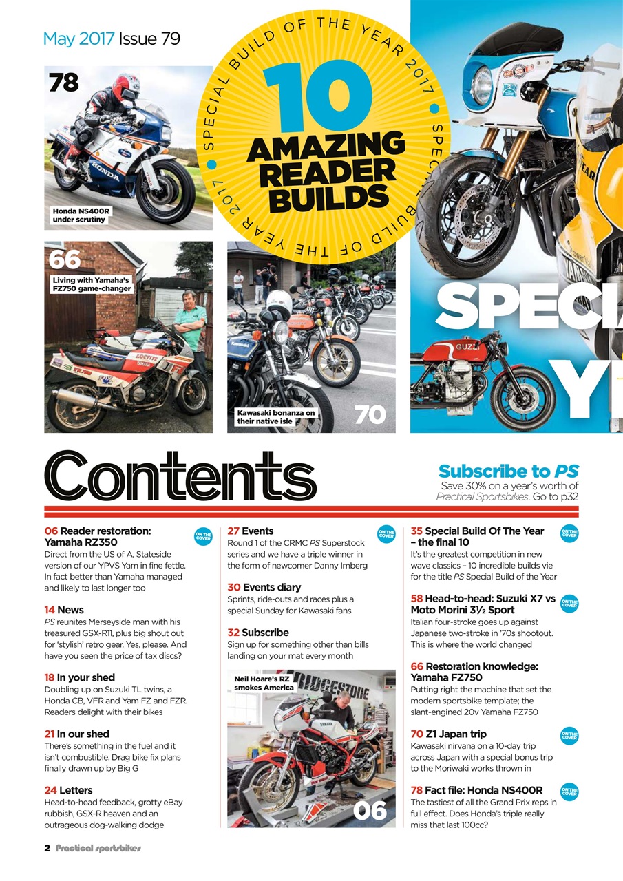 Practical Sportsbikes Preview Pages