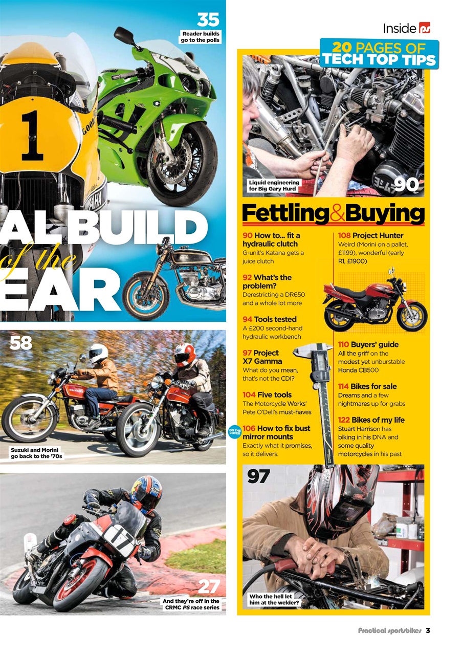 Practical Sportsbikes Preview Pages