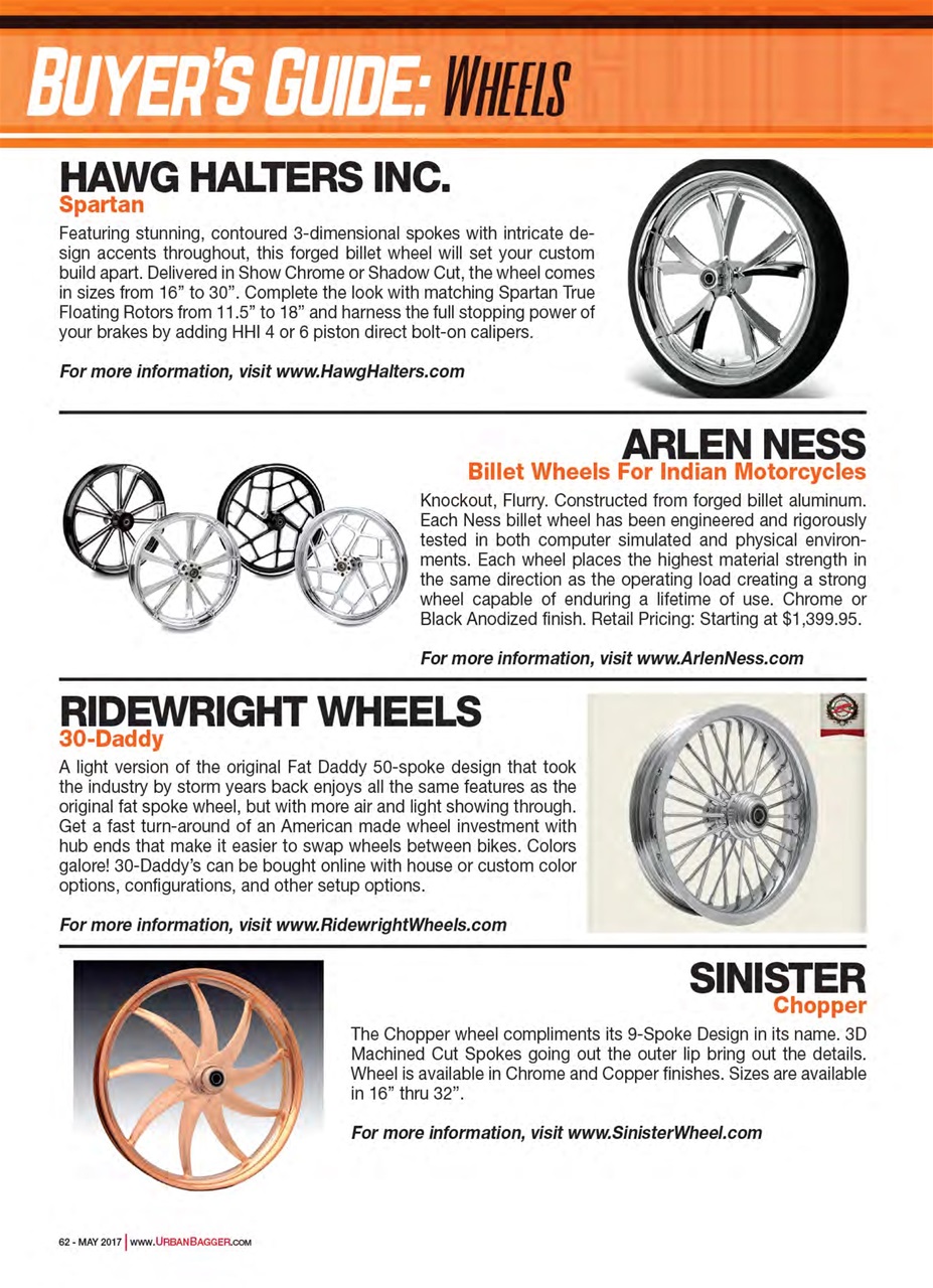 Urban Bagger Preview Pages