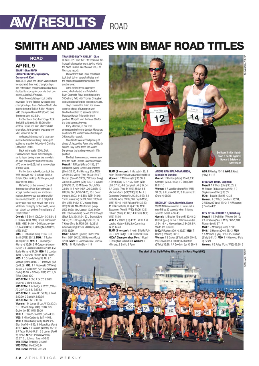 AW – Athletics Weekly Magazine Preview Pages