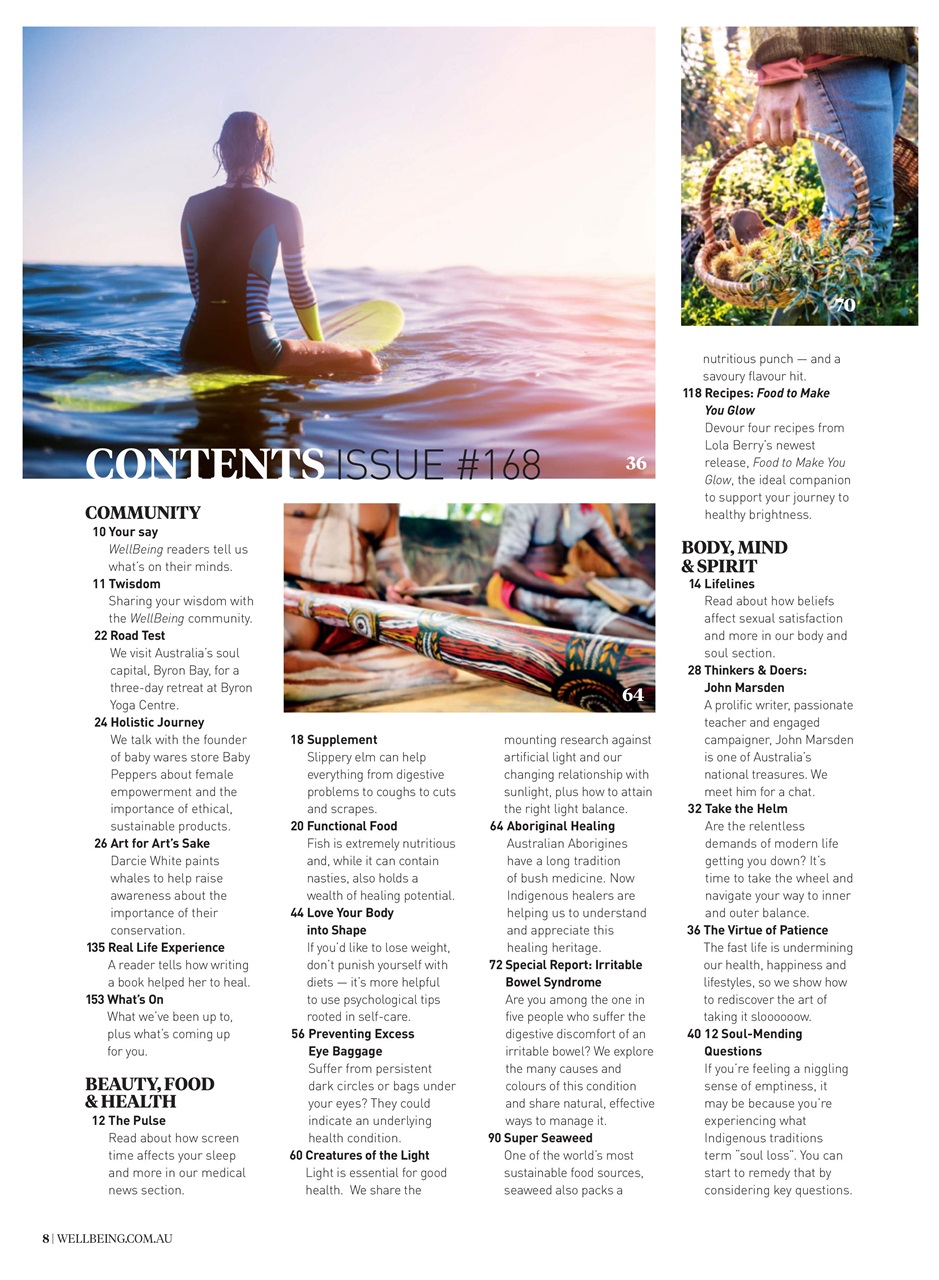 WellBeing Preview Pages