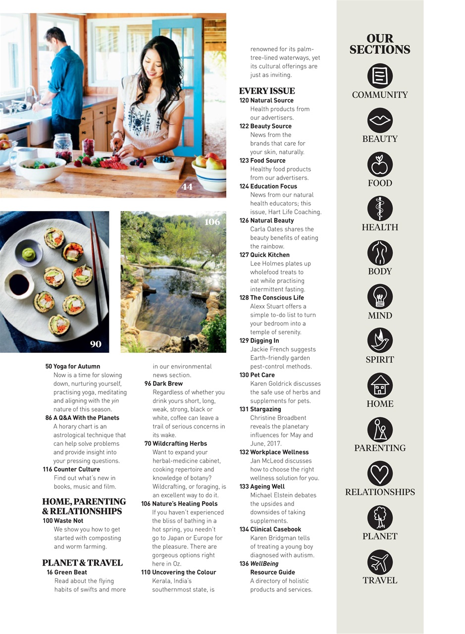 WellBeing Preview Pages