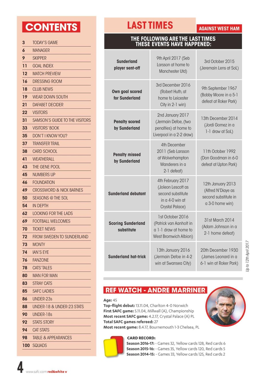 Sunderland FC Preview Pages