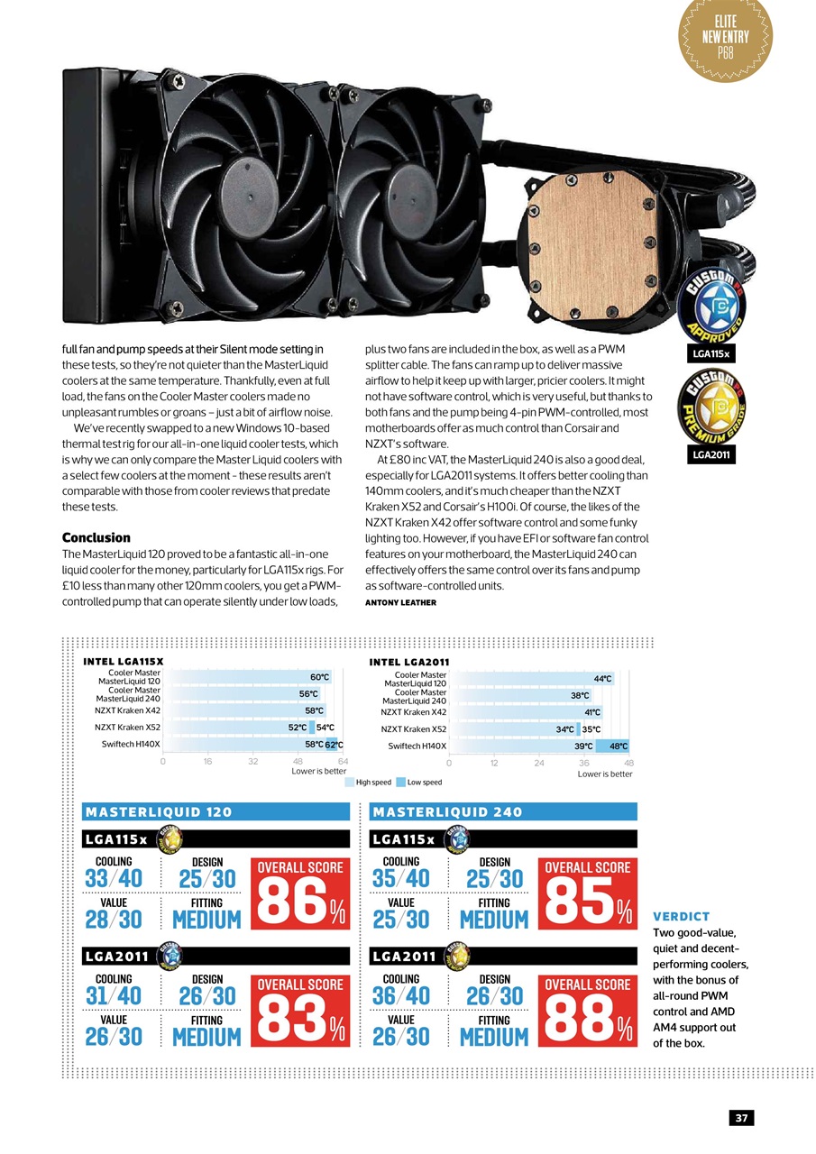 Custom PC UK Preview Pages