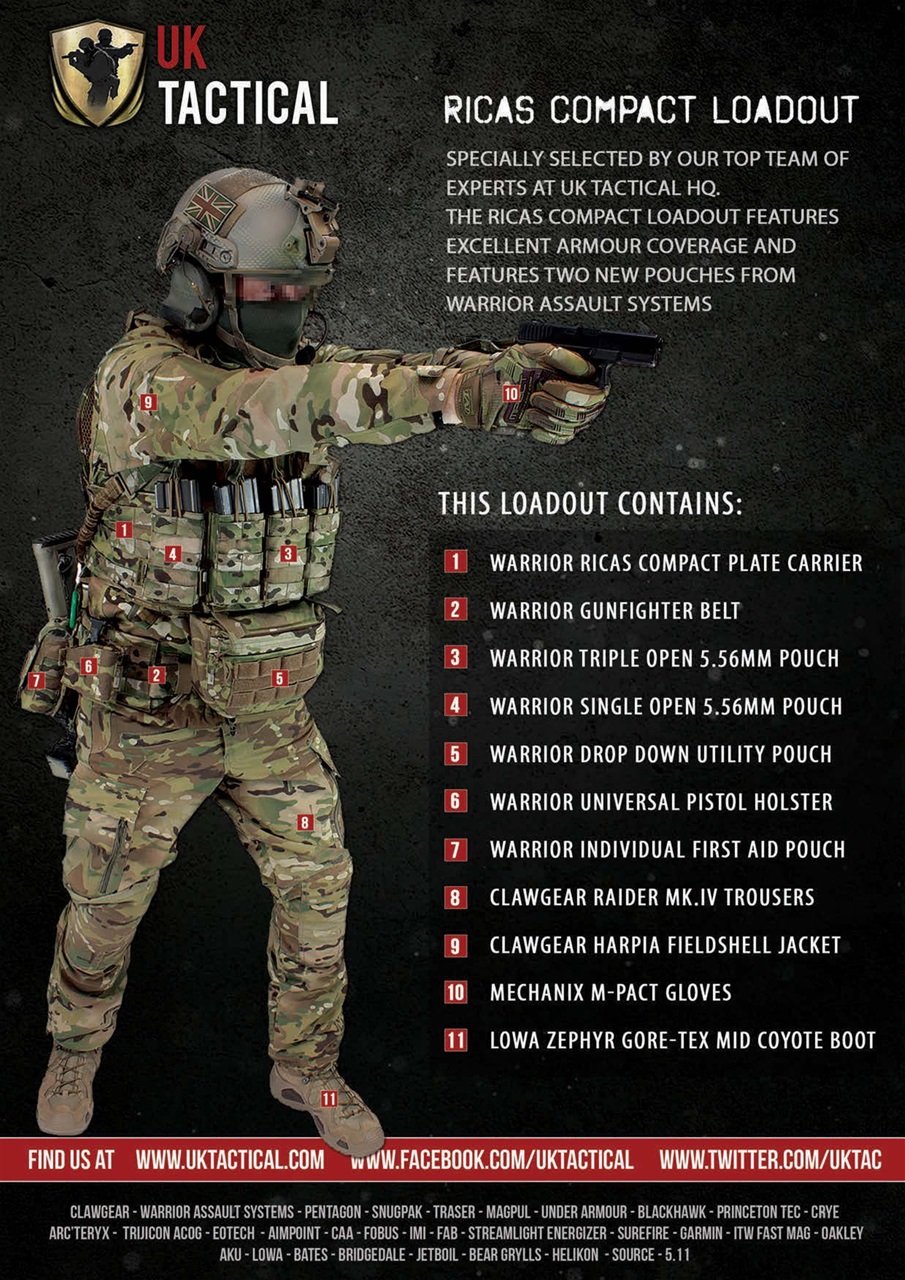 Airsoft International Preview Pages