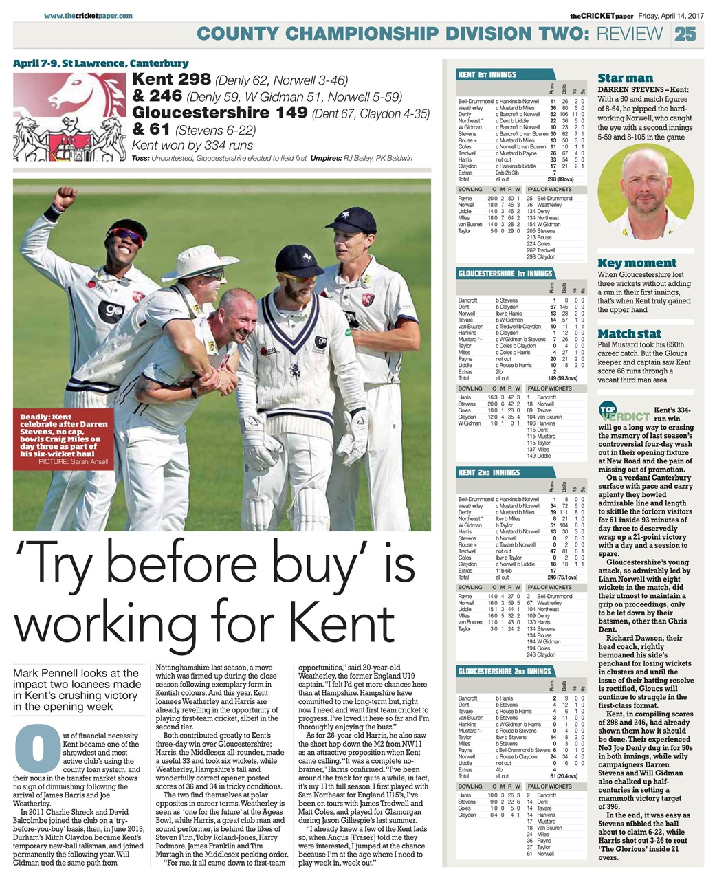 The Cricket Paper Preview Pages