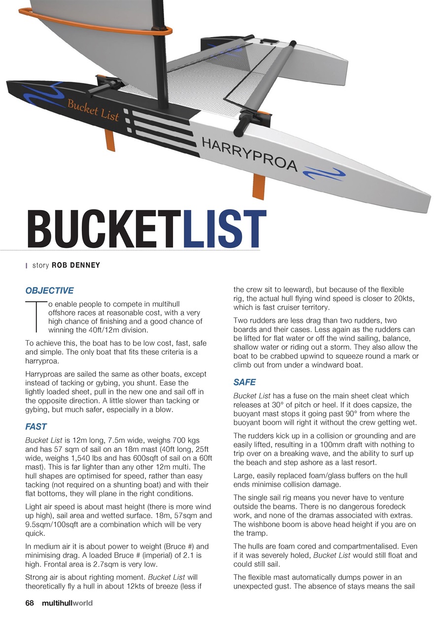 Multihull World Preview Pages