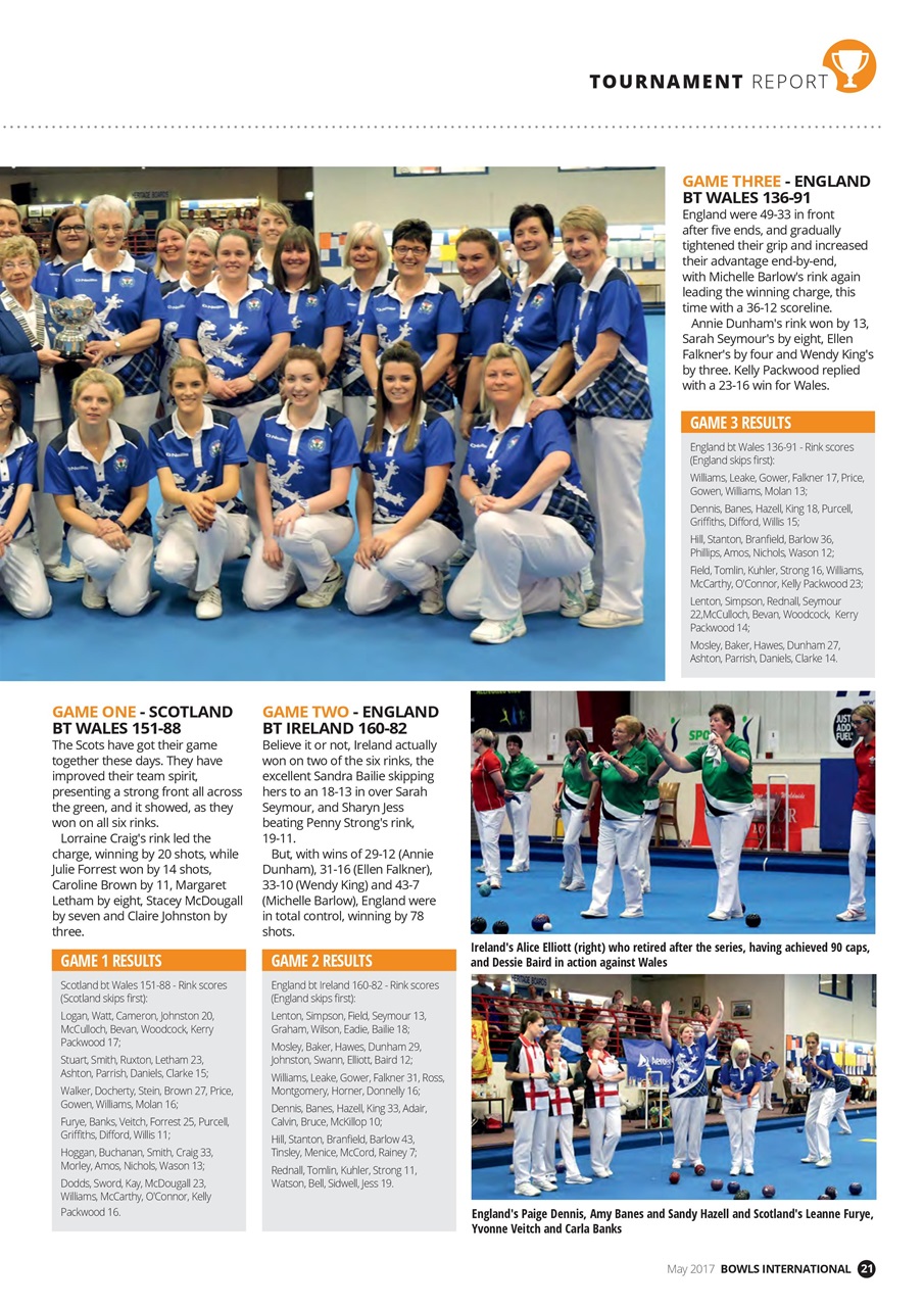 Bowls International Preview Pages