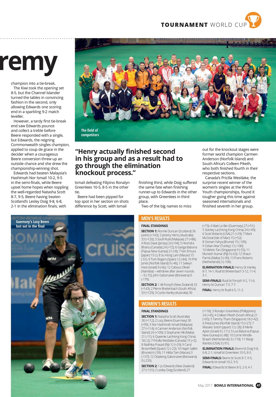 Bowls International Preview Pages