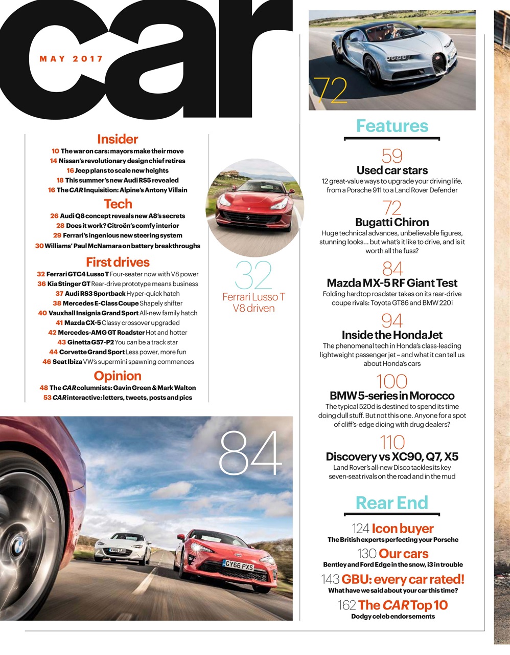 Car Preview Pages