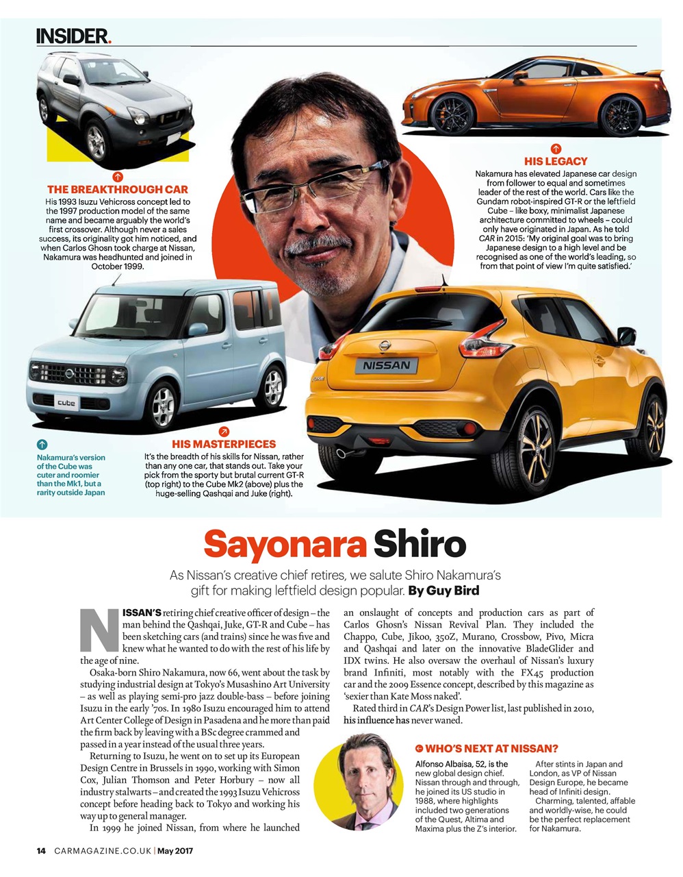 Car Preview Pages