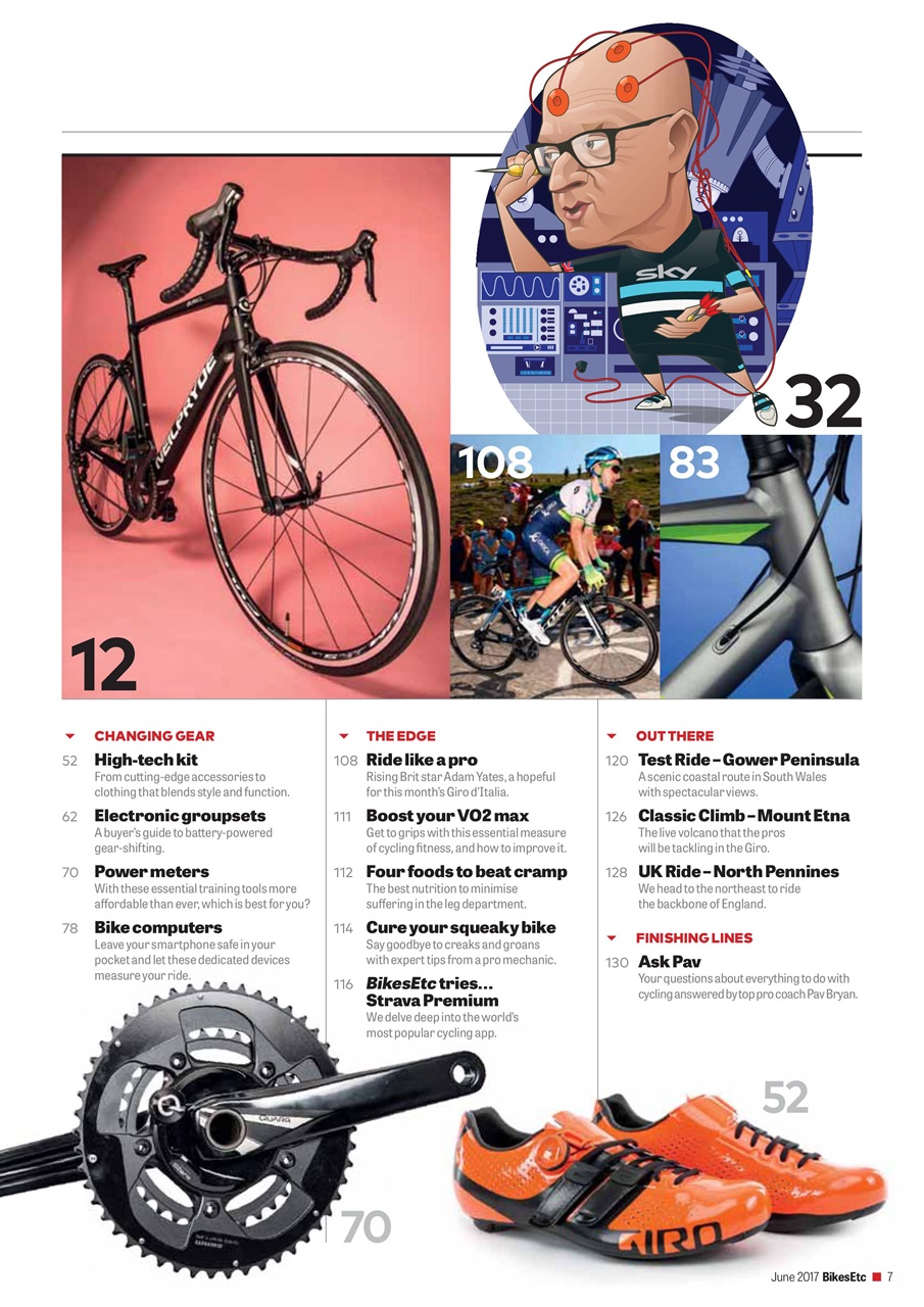 Bikes Etc Preview Pages