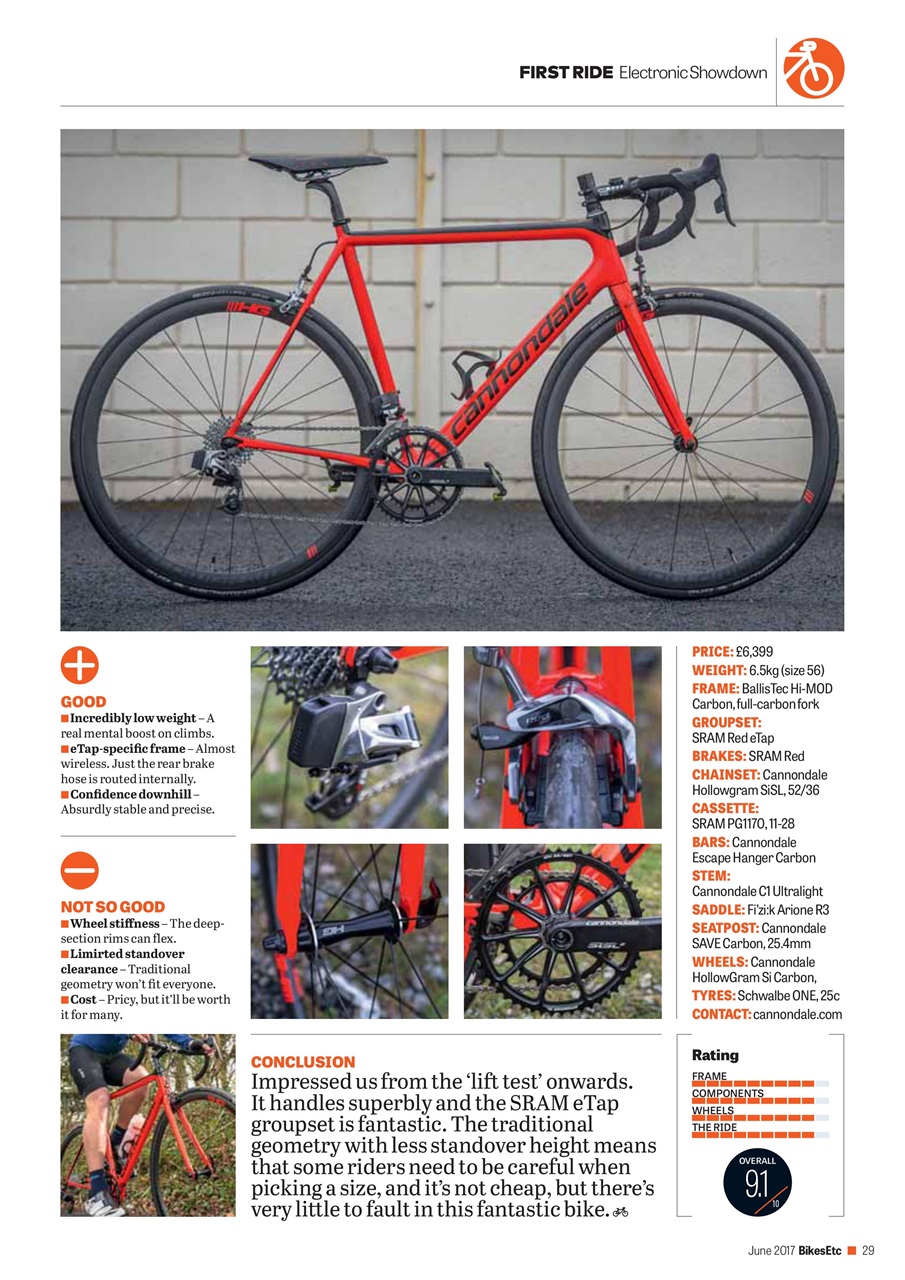 Bikes Etc Preview Pages