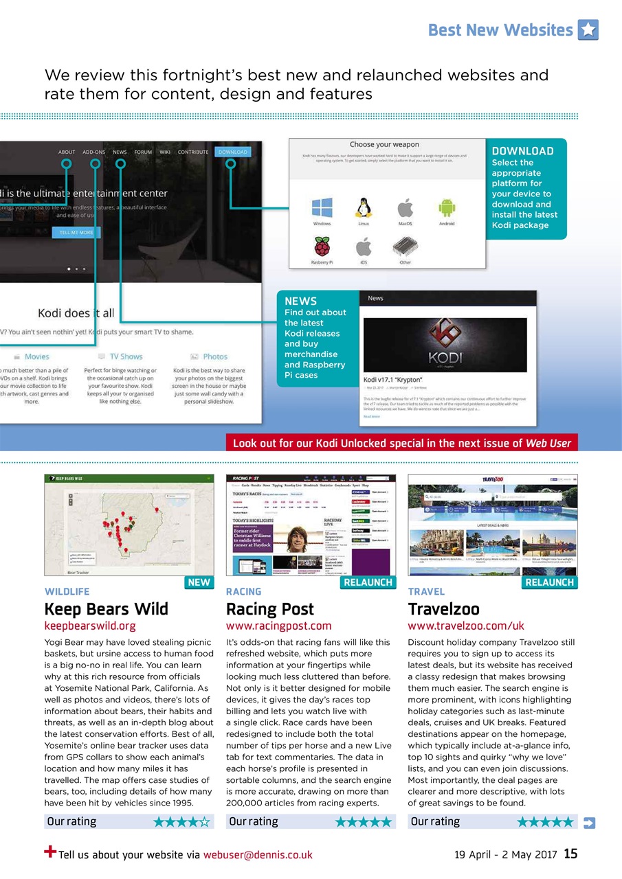 Webuser Preview Pages