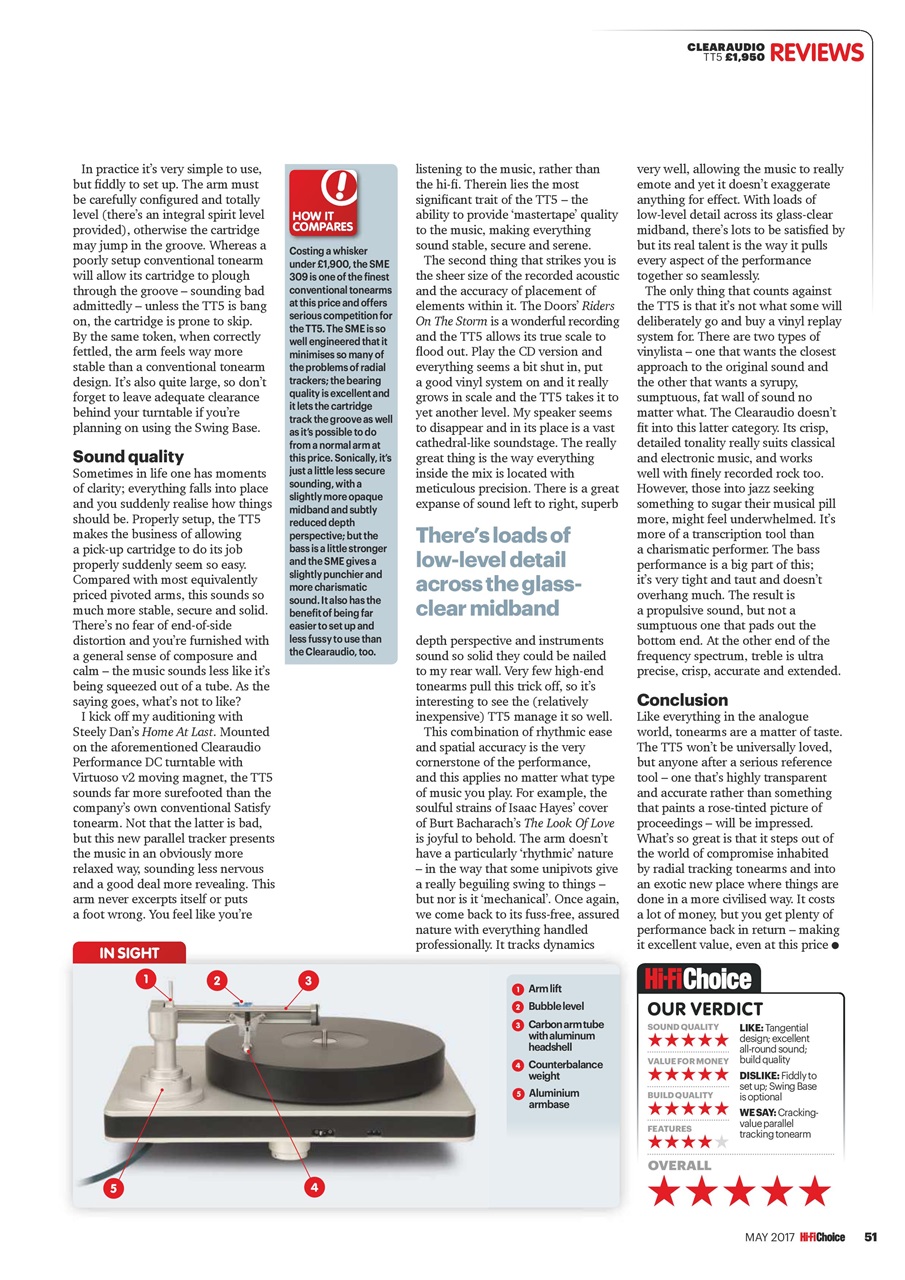 Hi-Fi Choice Preview Pages