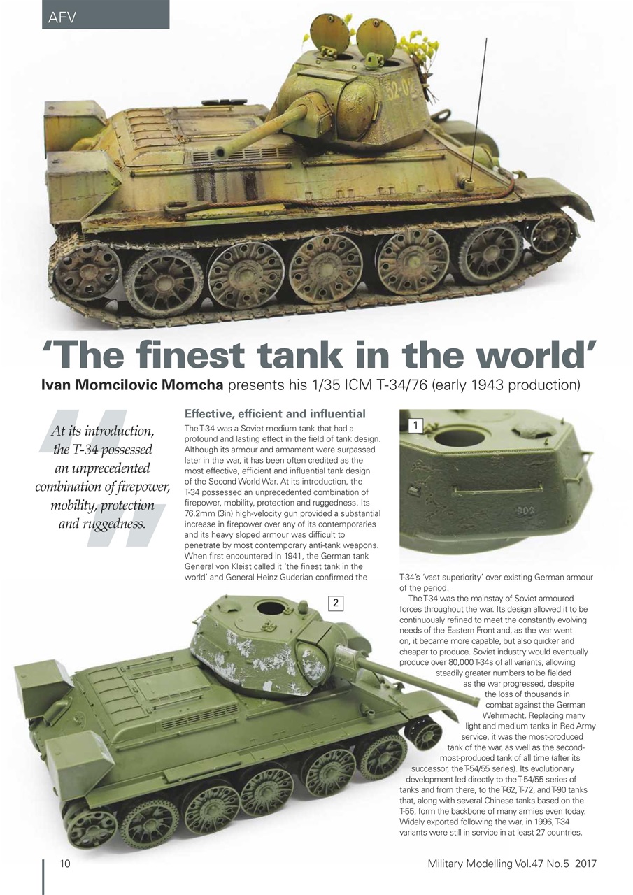 Military Modelling International Magazine Preview Pages